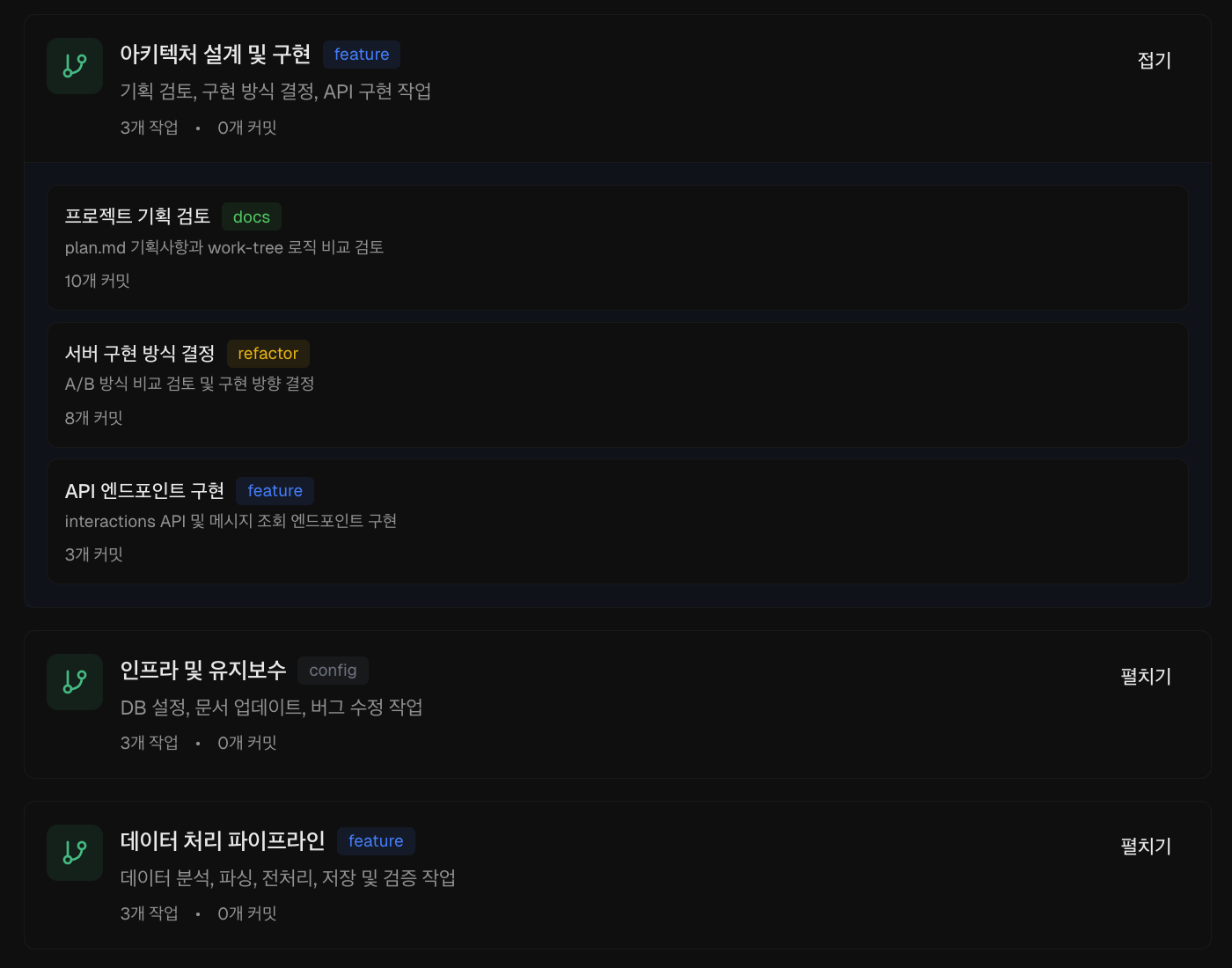 작업 그룹별 상세 분석 - Work-tree 화면